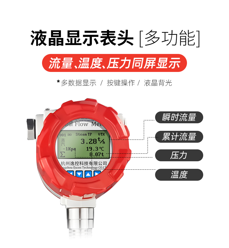 幾種常見流量計的原理（lǐ）